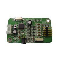 ETouch 4/5-Wire Controller Supplier | etandt.com.tw