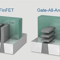 應用材料公司推出運用EUV延展2D微縮與3D閘極全環電晶體技術