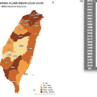 台南也破萬了！6縣市最嚴重　今年全台40萬確診分佈曝光