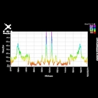 永不放棄西濱200K 超越巔峰的無限挑戰