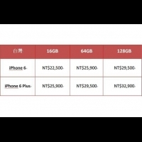 iPhone 6哪裡買最便宜？各國iPhone 6、iPhone 6 Plus售價大公開│GQ瀟灑男人網