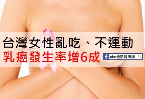 台灣女性亂吃、不運動　乳癌發生率增6成