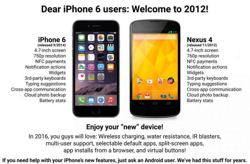 【科技新報】蘋果粉絲回擊 Android，歡迎來到 2008 年
