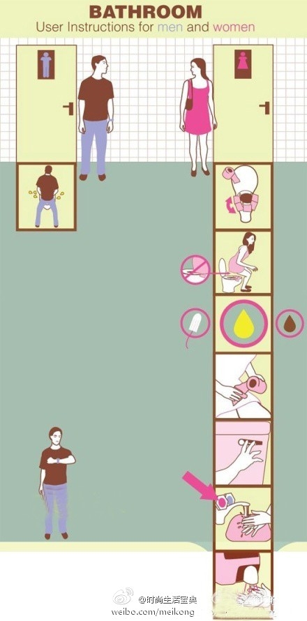 為什麼女生去洗手間會這麼久？一張圖讓人恍然大悟....
