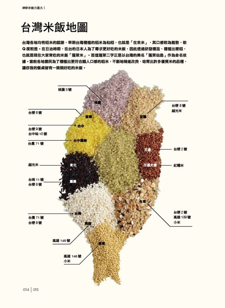 《神奇米飯力量大》創意料理祕笈 吃出米樂趣！